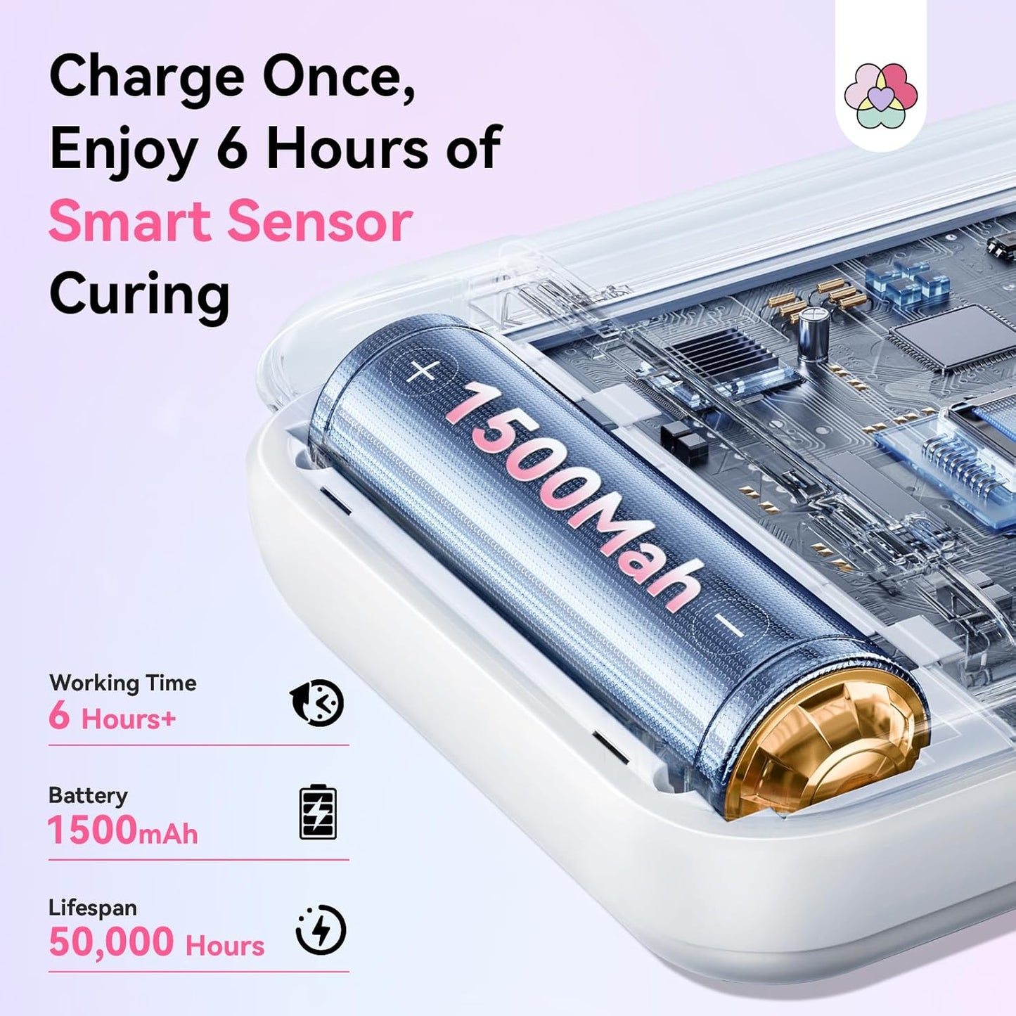 SAVILAND Essentials Smart Sensor U V Nail Lamp: Gooseneck 12W U V Light for Gel Nails 3S Flash Curing Gel U V Light 3 Timer 360° Adjustable Rechargeable 6H Battery Life LED Display Flash Cure Lamp