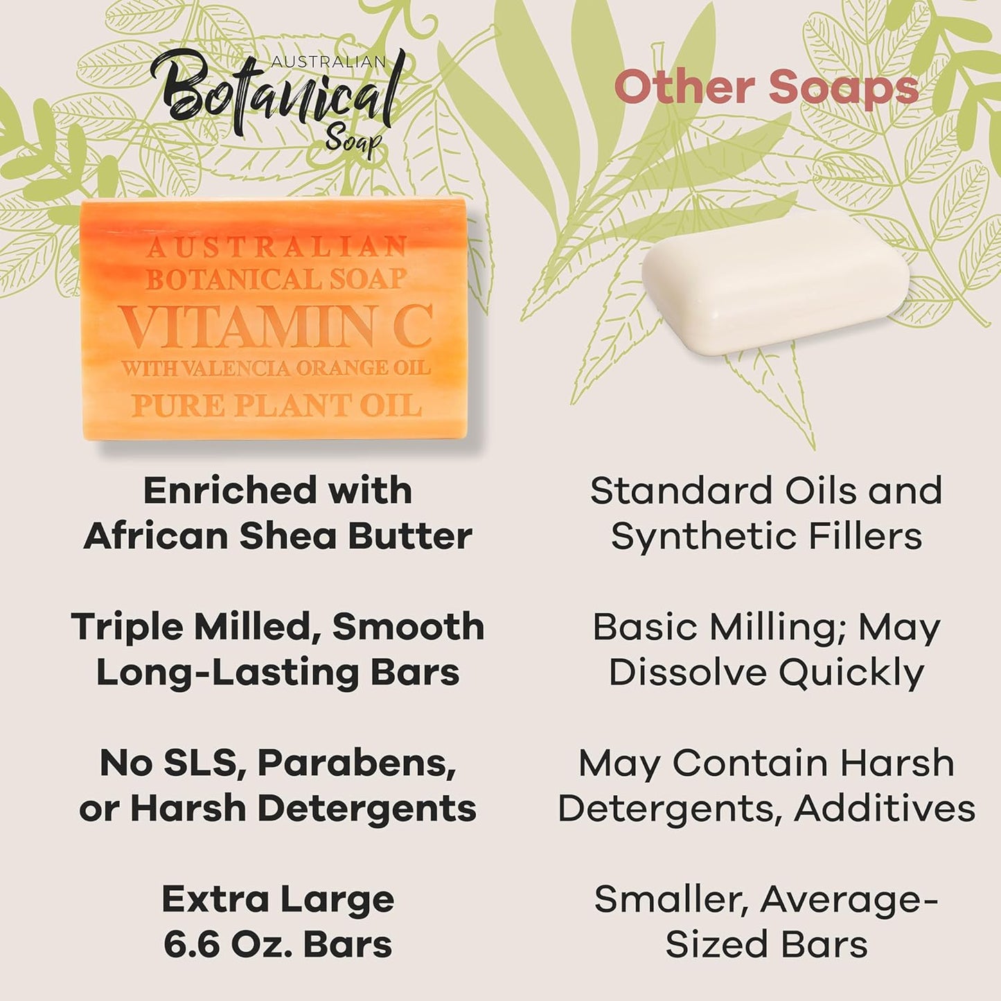 Australian Botanical Soap, 6.6 OZ, Vitamin C and Valencia Orange, Triple Milled Bars made with a Natural Soap Base and Enriched with Organic Shea Butter, Pack of 8