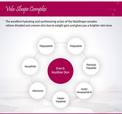 Cellulite Hot Body Cream Gel Boosts Skin Elasticity Target Cellulite Visibly Smooth Lumpiness and Dimpling for More Smoother Even Skin. Anacis 5.07 Oz (TWO PACKS)