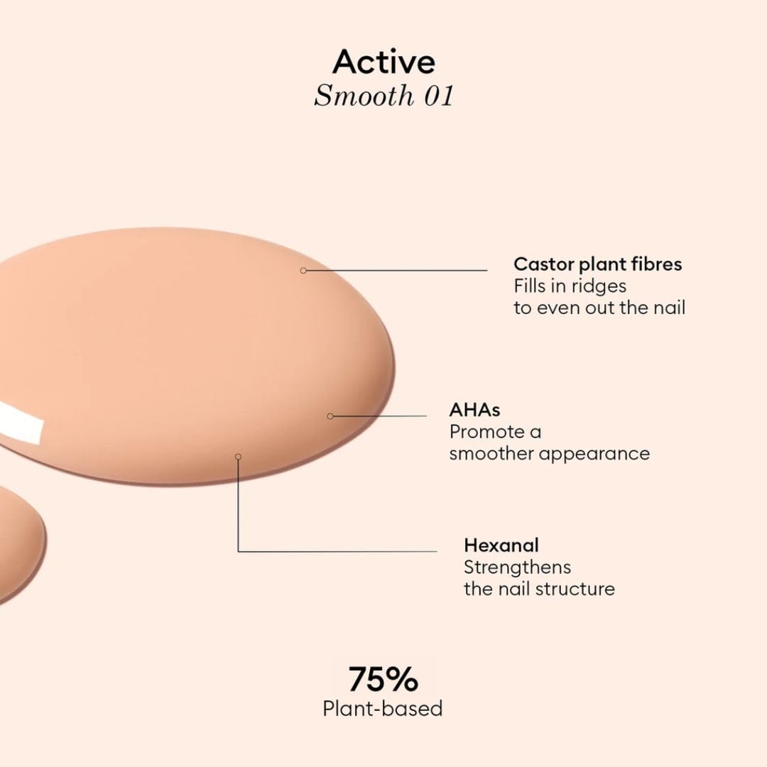 Manucurist Active Smooth 01 Nail Concealer Polish & Care - 2 in 1 Nude Nail Polish : Nail Strengthener and Growth - No Lamp - Nail Concealer - Ridge Filler for Nails - Beige Finish