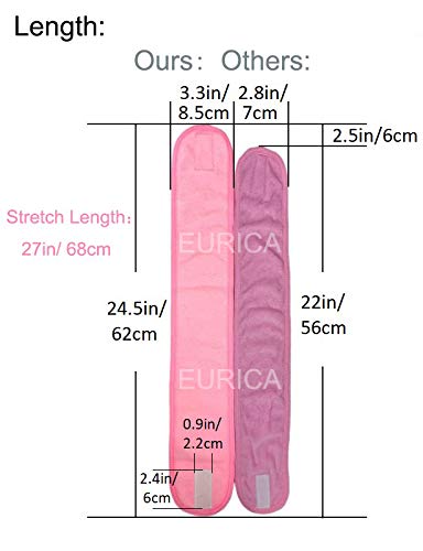 EUICAE Spa Headband - Non-slip Stretchable Washable Makeup Headband for Face Wash Facial Treatment Sport - Fits All, White (Mixed color), 6 Count