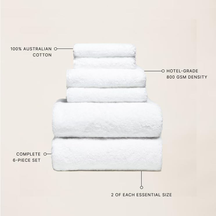 Italic Ultraplush 100% Australian Cotton Towels Standard 6 Piece Set, 2 Bath, 2 Hand, 2 Washcloths, 800GSM Lightweight, Highly Absorbent & Quick Drying Soft Resort Grade Towels (White)