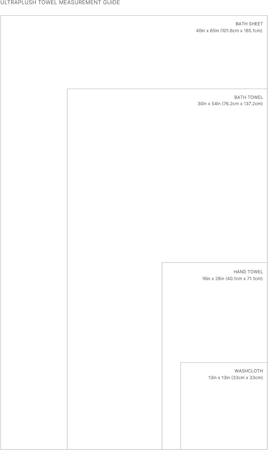 Italic Ultraplush 100% Australian Cotton Bath Sheets - Set of 2 Luxury Extra Large Heavy Duty Bath Sheets, 800GSM Plush and Absorbent Sheets for Hotels, Bath, Gym & Spa (White)