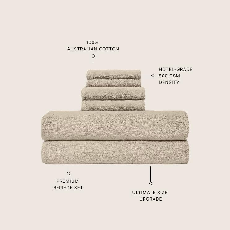 Italic Ultraplush Luxe 6 Piece Towel Set – 2 Bath Sheets, 2 Hand Towels, 2 Washcloths – 800GSM Soft, Highly Absorbent & Quick Drying, Resort Grade 100% Australian Cotton Towels (Sand)