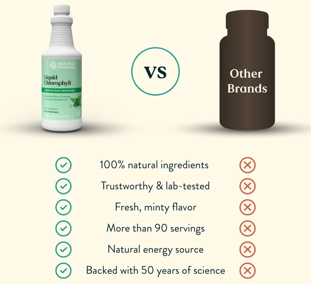 Nature's Sunshine Liquid Chlorophyll - Immunity Support, Detox & Cleanse, Chlorophyll Liquid Drops with Spearmint Oil, and Internal Deodorant (Original, 32 Fl Oz)