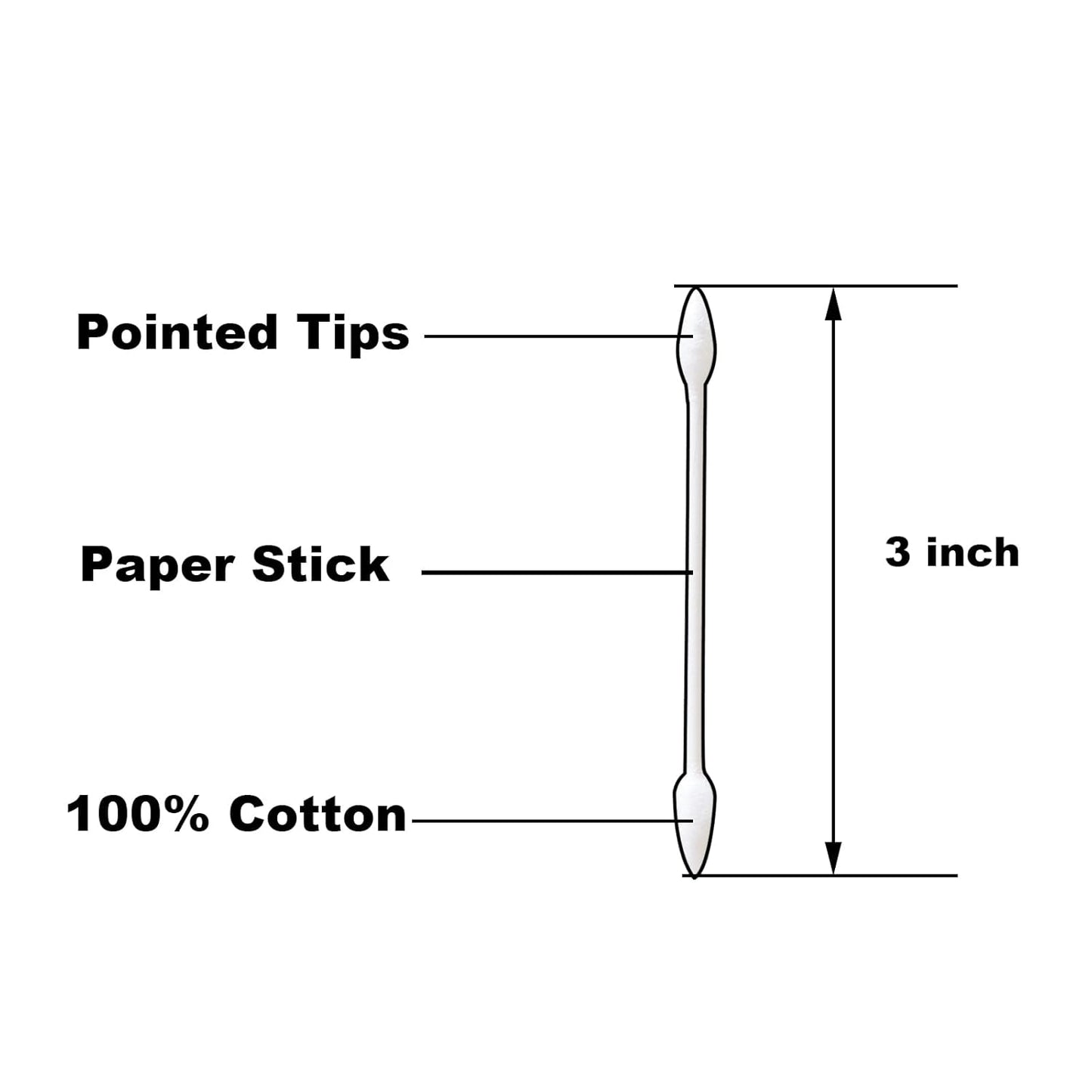 Pointed Tip Cotton Swabs,1000 count Cotton Buds,Double Precision Tips with Paper Stick for Personal Care and Makeup