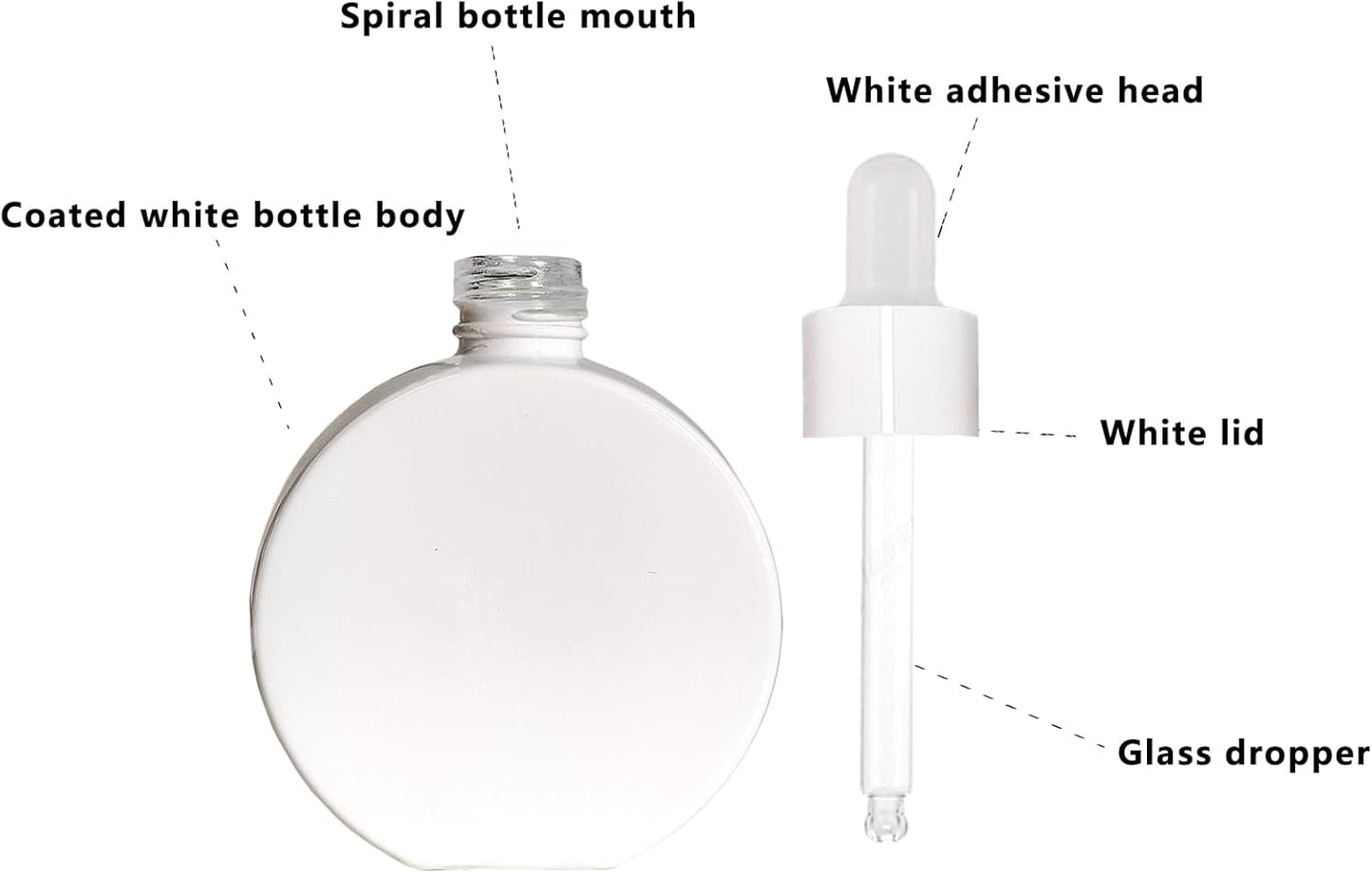 6Pcs 2 oz White Glass Dropper Bottles for Essential Oils,60ml flat round perfume bottle with Eye Droppers,for Essential Oils,Perfumes, Serums - Leakproof for Travel (White)