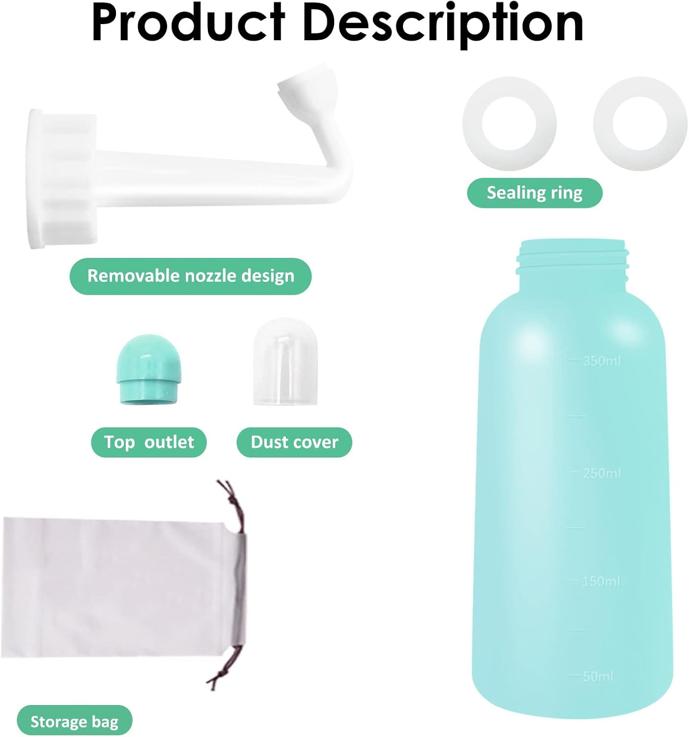 RUFCRIL Mini Peri Bottle, 350ml Portable Travel Bidet with Extra Ring and Carry Bag, TPE Material for High Temperature Resistance, Essentials for Postpartum Perineal Care,Hemorrhoid Treatment, Green