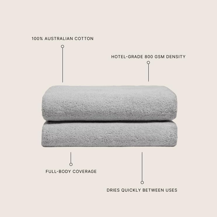 Italic Ultraplush 100% Australian Cotton Towels - Set of 2 Luxury Bath Towels, Quick Dry Plush and Absorbent, Heavy Duty Large Bath Towels, 800GSM Towels for Bathroom & Spa (Light Gray)