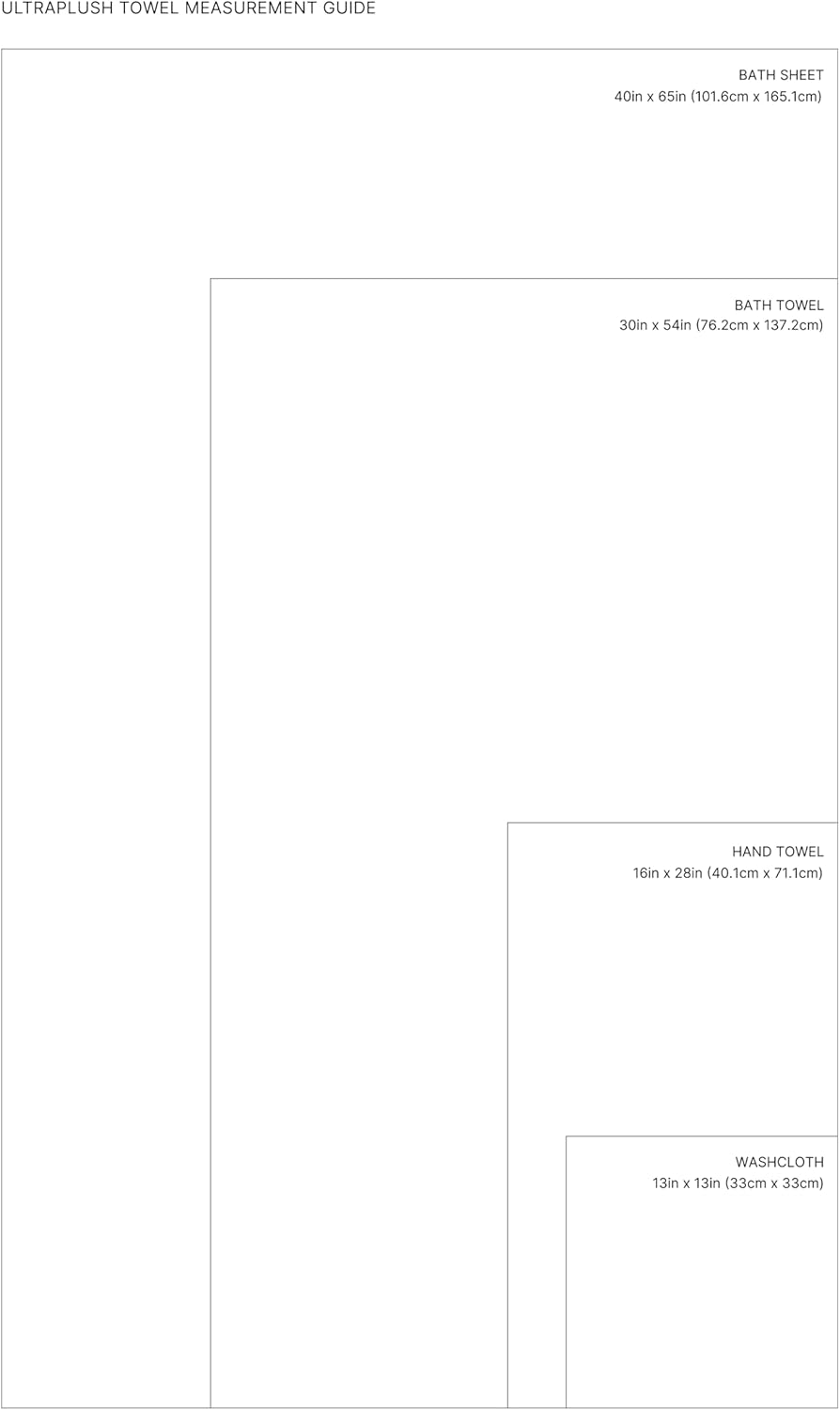 Italic Ultraplush 100% Australian Cotton Towels Standard 6 Piece Set, 2 Bath, 2 Hand, 2 Washcloths, 800GSM Lightweight, Highly Absorbent Quick Dry Soft Resort Grade Towels (Glacier)