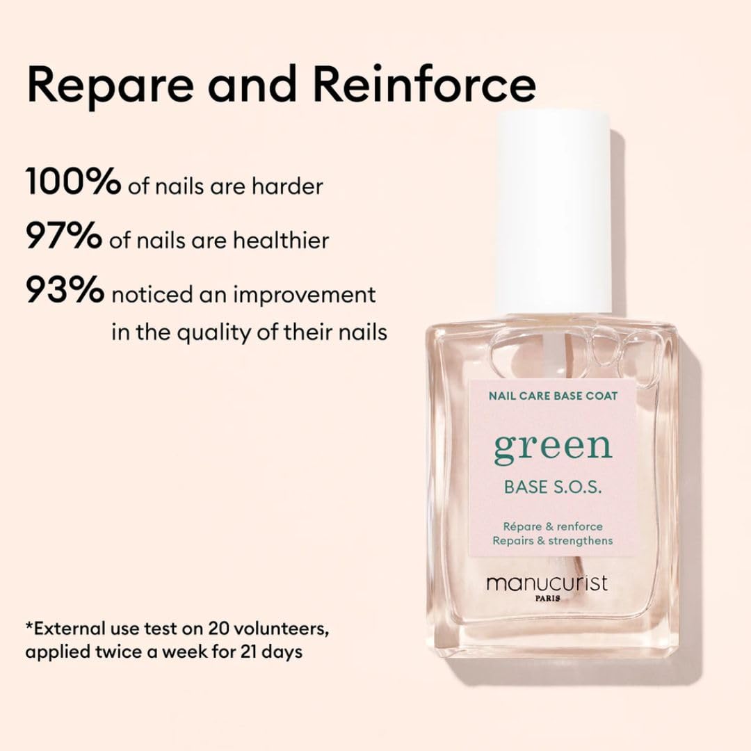 Manucurist Rescue Kit - Nail Care Kit - Nail Repair for Damaged Nails : 1 Strengthening Base Coat, 1 Night Mask for Nails, 1 Nail Cuticle Oil - Nail Strengthener For Damaged Nails - Nail Growth