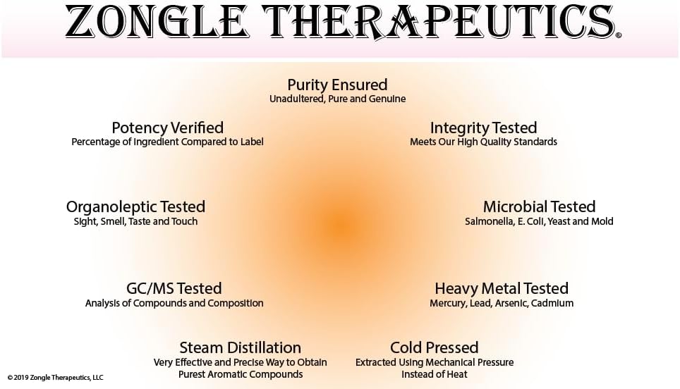 Rosemary Oil, Food Grade, for Hair, Growth – 100% Pure, Edible, Rosemary Essential Oil, by Zongle Therapeutics, 4 OZ