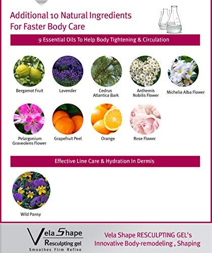 Cellulite Hot Body Cream Gel Boosts Skin Elasticity Target Cellulite Visibly Smooth Lumpiness and Dimpling for More Smoother Even Skin. Anacis 5.07 Oz (TWO PACKS)