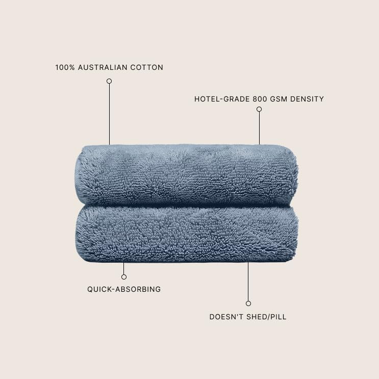 Italic Ultraplush 100% Australian Cotton Hand Towels - Set of 2 Luxury Hand Towels, Ultra Soft and Highly Absorbent 800GSM for Bathroom,Shower, Hotel, and Spa (Glacier)