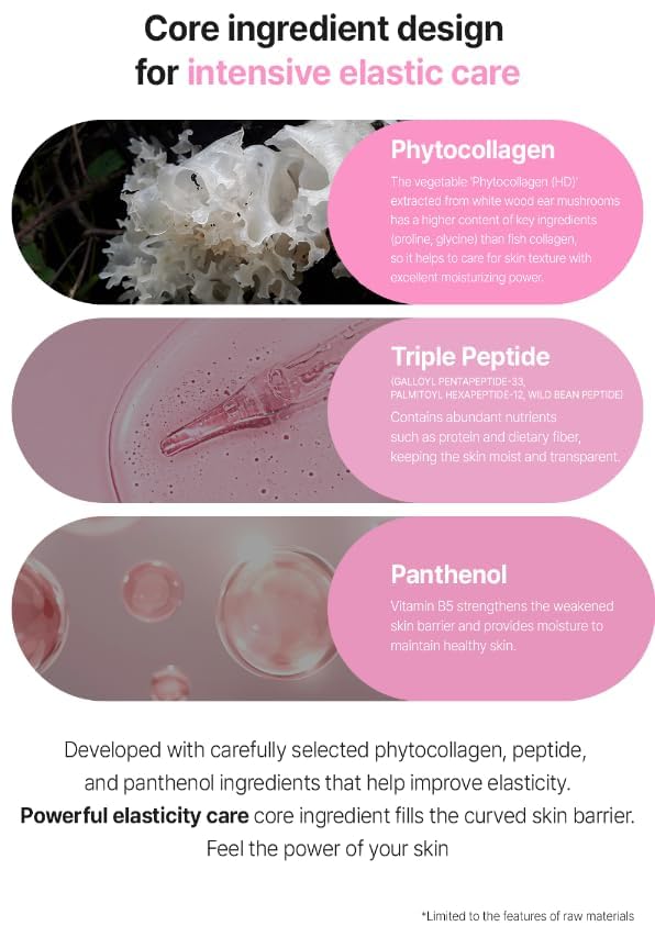 Fation Real Fit Mask, 5 Pack (Collagen Nourishing)