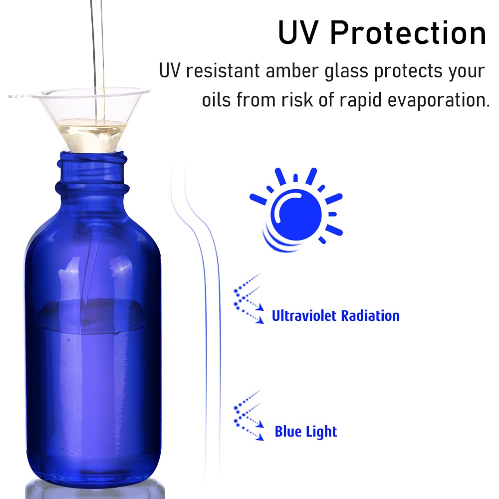 Bumobum Dropper Bottles, 4oz Blue Bottle with Dropper for Essential Oils with Funnel, Labels & Pipette, 2-Pack Tincture Bottles with Dropper(Unbreakable Plastic Eye Dropper)