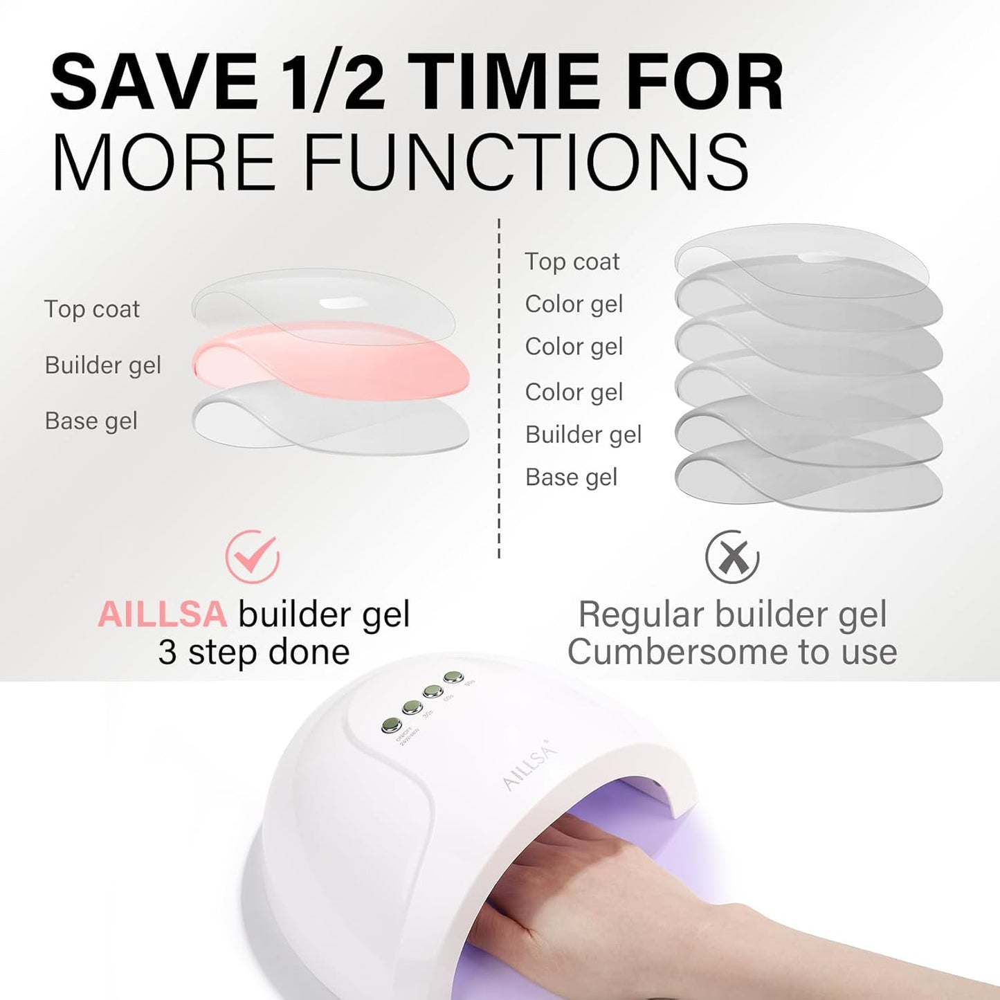 AILLSA Pink Builder Gel 7 In 1 Nude Hard Gel Polish for Nail Thickening Light Neutral Strengthener Gels Nail Polish Natural Color Sheer Extension U V for French Manicure Base Coat Needed 0.51 Oz