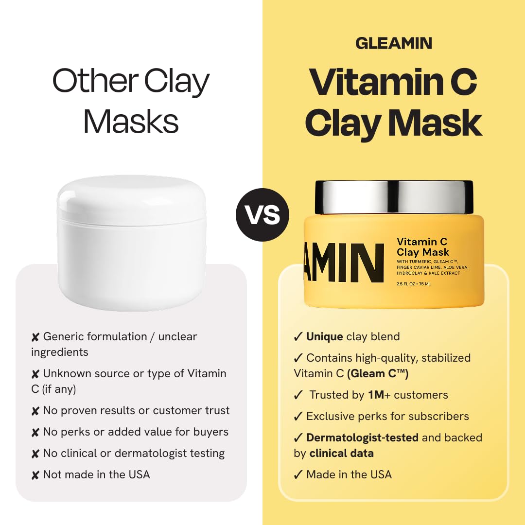 Gleamin Vitamin C Clay Mask for Dark Spots, Turmeric Clay Face Mask Skin Care, Deeply Cleanses & Refines Pores, Brightens Uneven Tone and Helps Improve Post-Blemish Scarring & Texture - 5 Oz