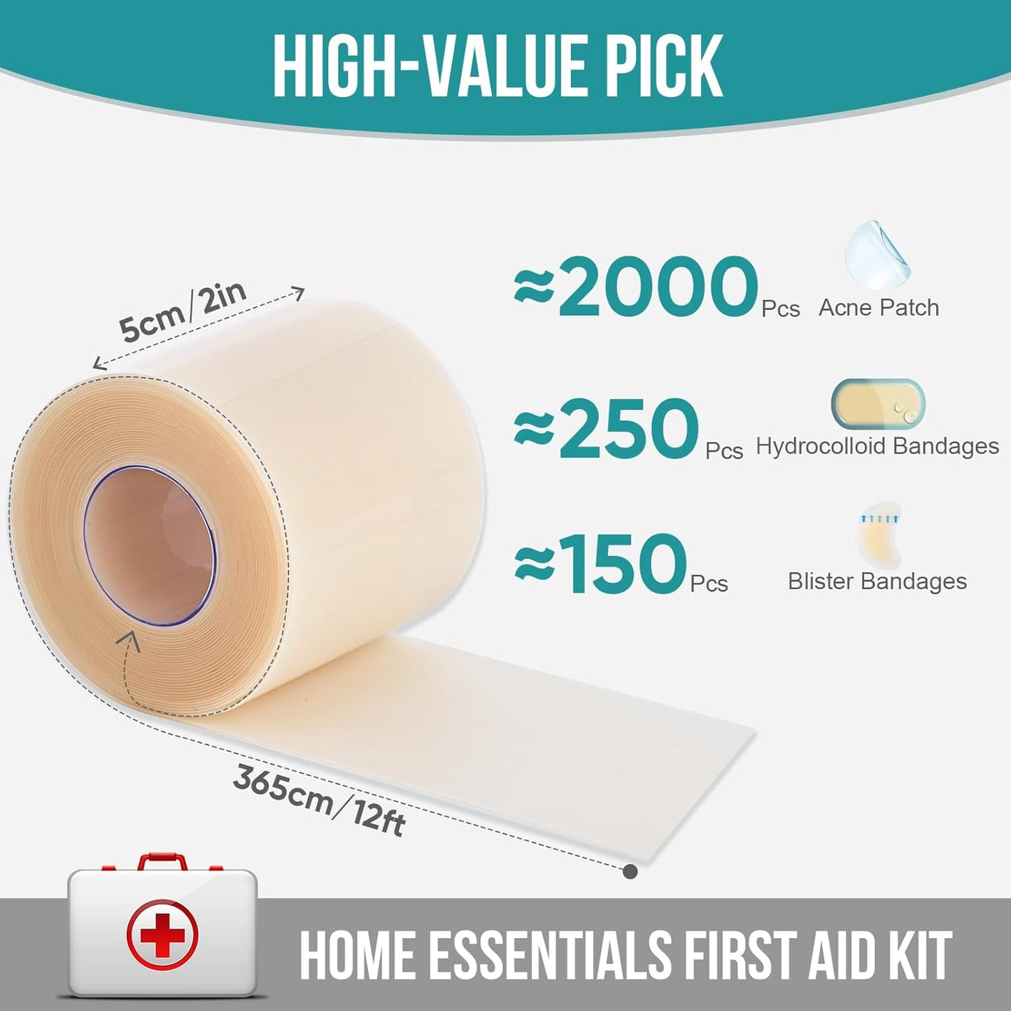 Hydrocolloid Roll for Wound Care, Hydrocolloid Patch Bandages with Self-Adhesive, Bed Sore Bandages, Highly Absorbent for Burn, Blister, Acne Care, Sterile and Waterproof (2in x 12ft)