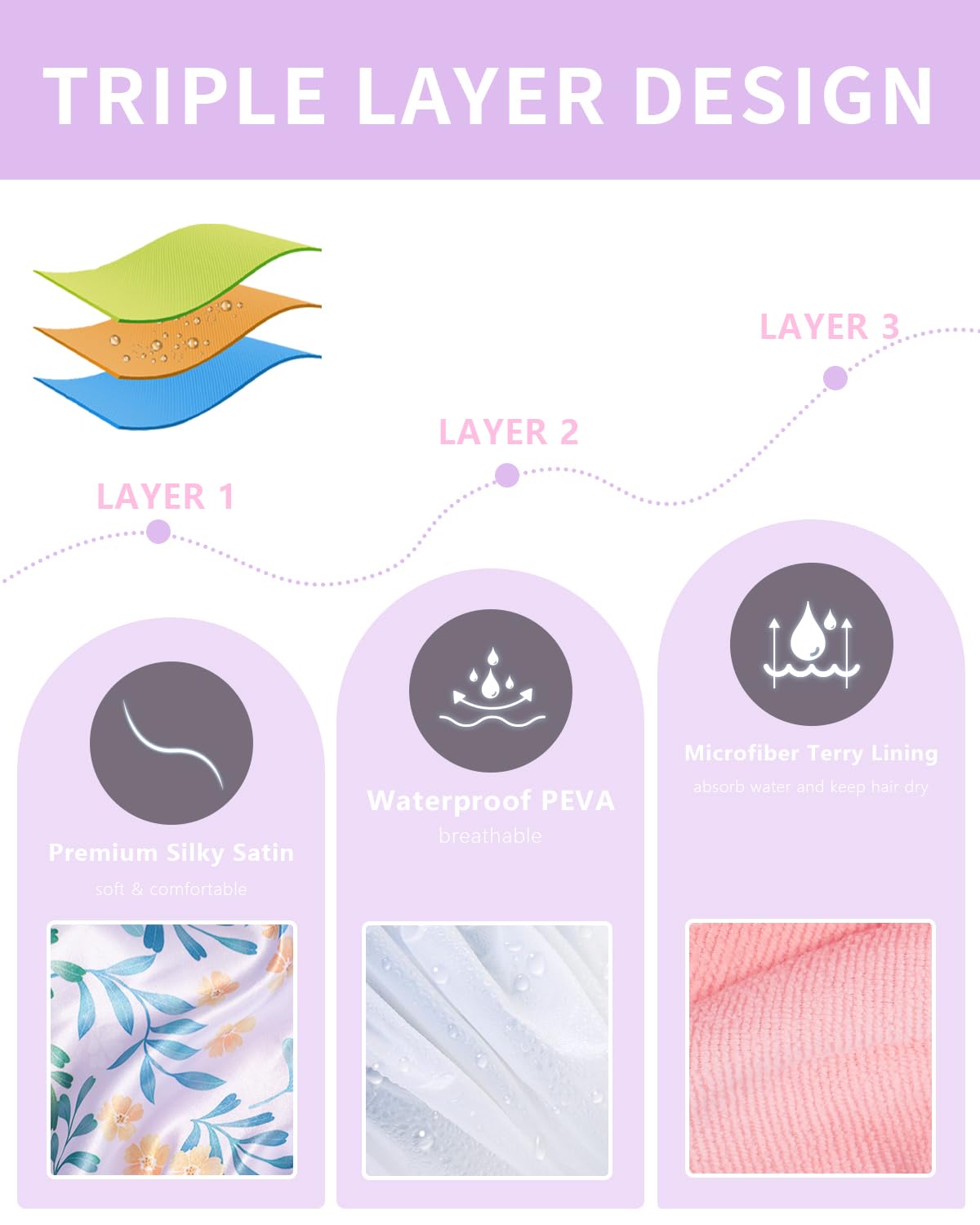 Shower Cap, Terry lined Reusable shower caps, Waterproof Large Shower Cap for Women, Hair cap Triple Layer Shower Caps for Long Thick Hair