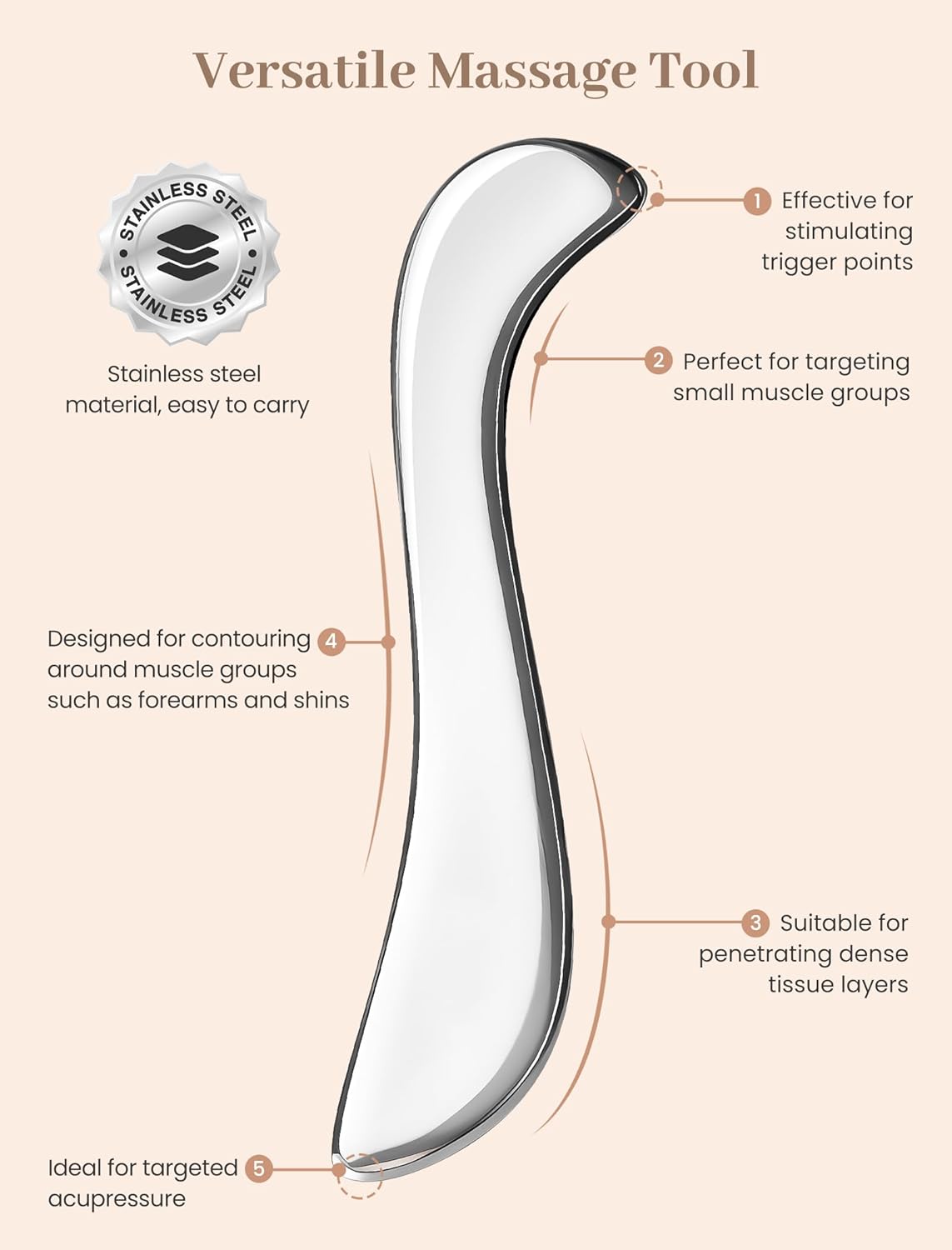 lifechill Stainless Steel Gua Sha Tools for Whole Body, Heavy-Duty Metal Muscle Scraper Tool for Pain Relief Deep Tissue, Fascia Massage Tools for Soft Tissue Therapy