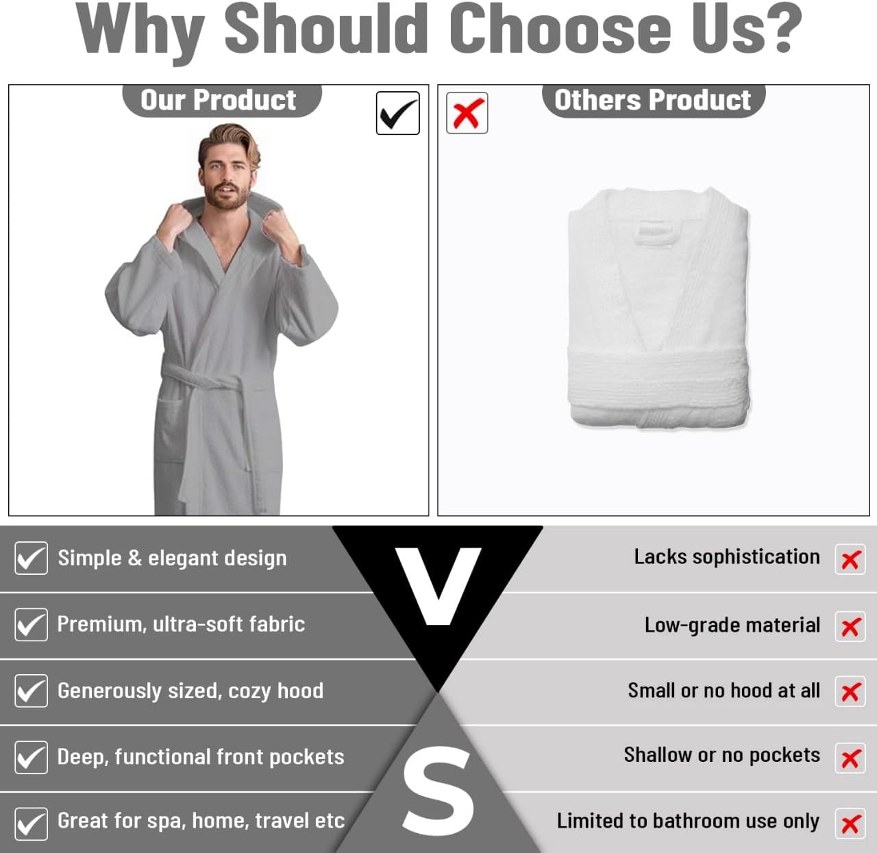 Men’s Hooded Bathrobe, 100% Cotton Terry Bathrobe, Spa Style Bath Robe, Absorbent Shower Robe, Lightweight Towel Bathrobes