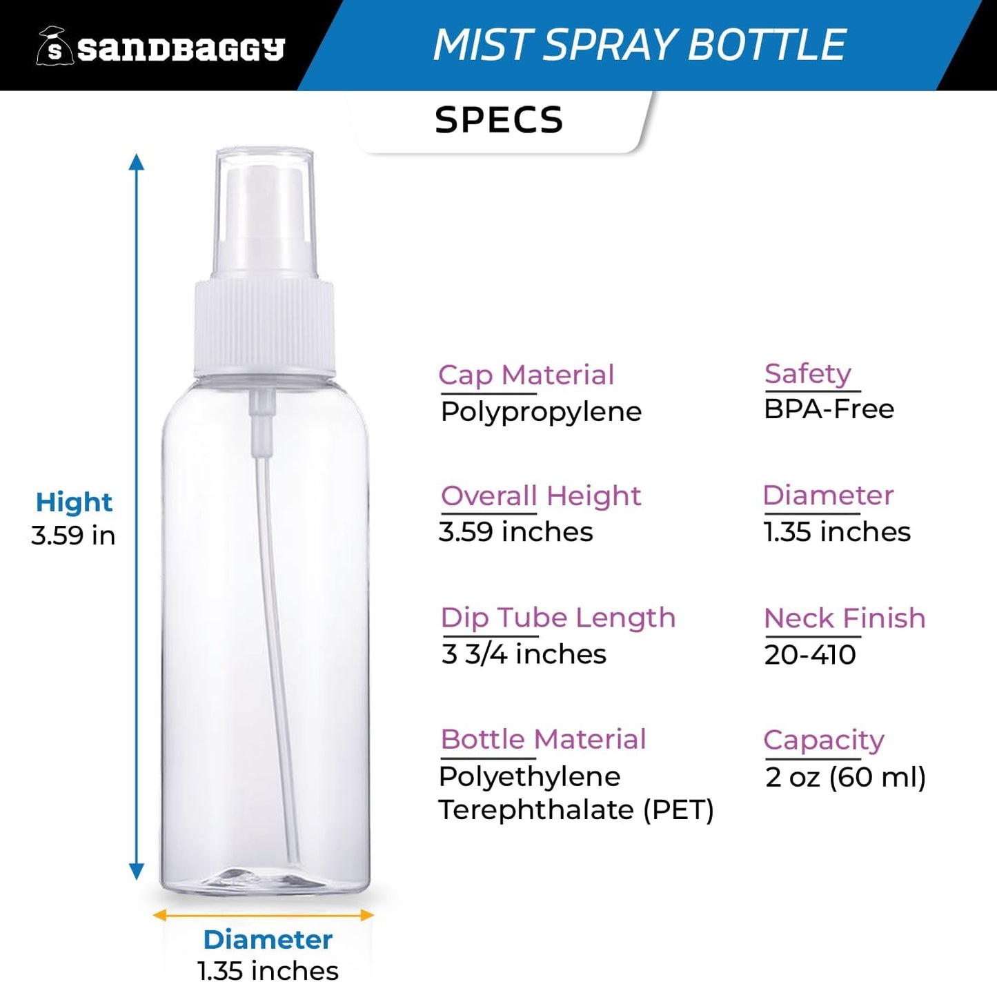 Sandbaggy 2 oz Plastic Spray Bottle | Fine Mist Sprayer | Clear, Transparent, Cylinder Shape | BPA Free (100)
