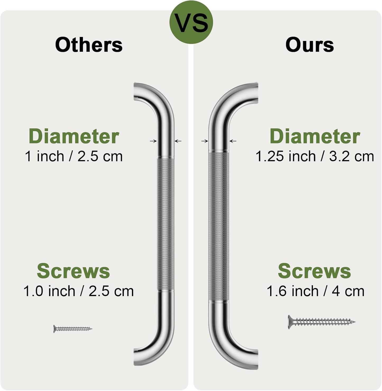 2 Pack 12 Inch Anti Slip Shower Grab Bar 1.25" Diameter,Munzong Stainless Steel Bathroom Grab Bar,Knurled Bathroom Balance Bar,Safety Handrail Support,Handicap Injury Elderly Senior Assist Bath Handle