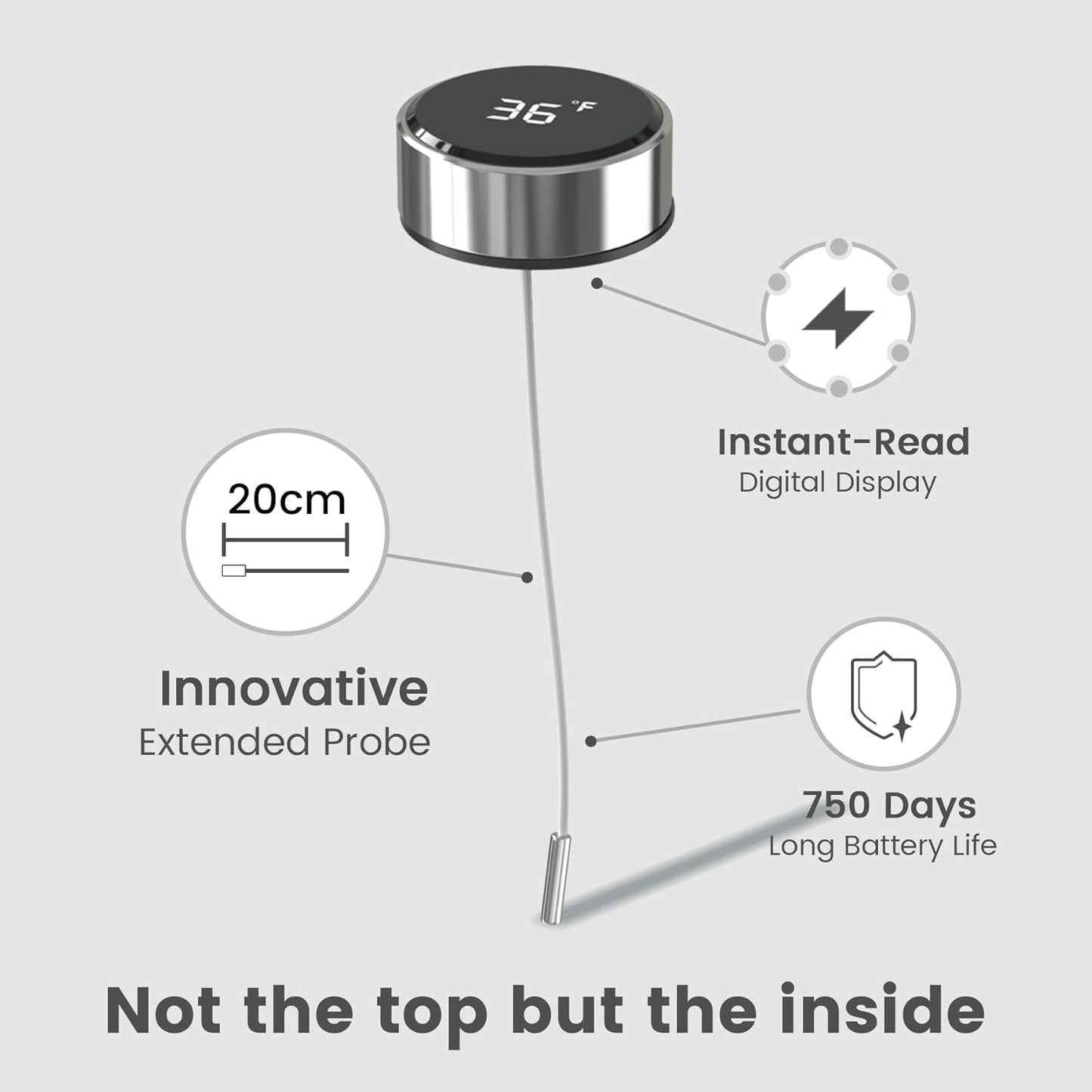 Compact 60H Insulin Cooler Travel Case Temp Display Medication Cooler for Travel TSA Approved Ice Packs Insulated Medicine Bag EpiPen Case Diabetic Cooler with QR Medical Alert Tag (Flame)