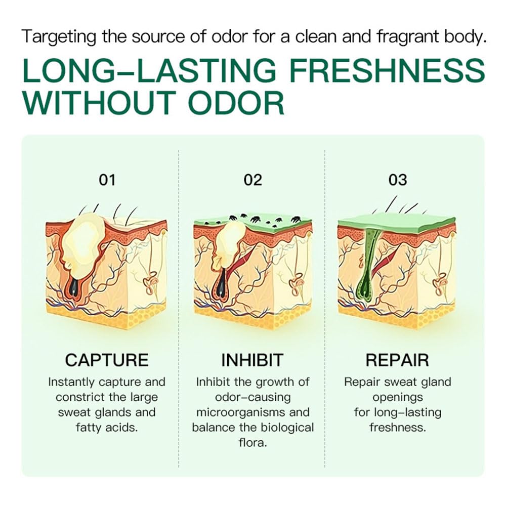 Strawberry Vanilla After Shave Oil, After Serve Oil for Smooth Skin, Moisturizing, Prevent Ingrown Hairs & Dryness, Reduce Ingrown Hairs & Dryness (Strawberry Vanilla + Passion Fruit, One Size)