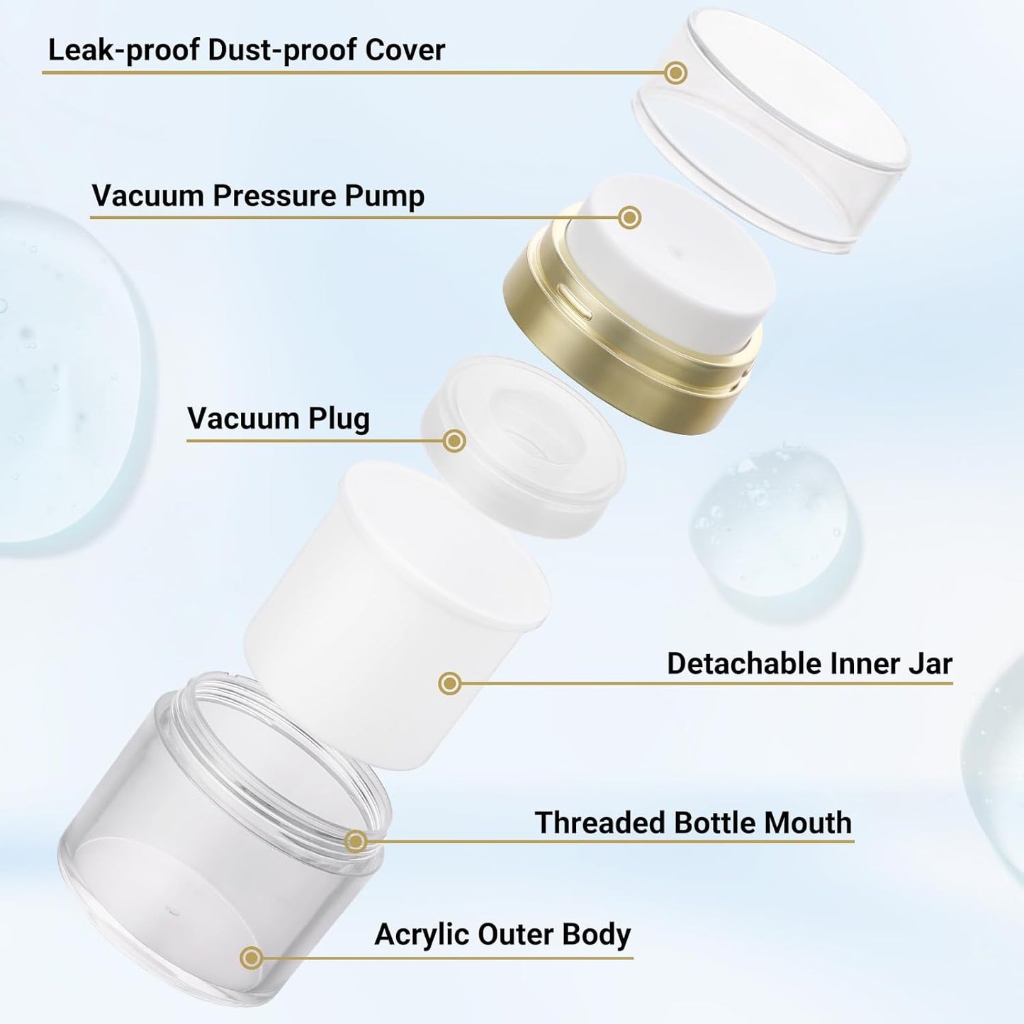 Segbeauty 50ml Airless Pump Bottles Travel, 1.7oz Airless Pump Jars Pack of 3 Gold Empty Makeup Containers Vacuum Bottle Dispenser, Refillable Jar Travel Bottles for Toiletries Moisturizer Container