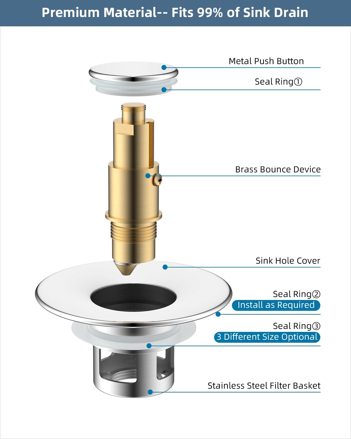 Hibbent 2 Pack All Metal Universal Bathroom Sink Stopper for 1.1''~2.3'' Basin, Pop Up Sink Drain Strainer, Brass Bullet Core Push Type Stopper, Stainless Steel Anti Clogging Drain Filter, Chrome