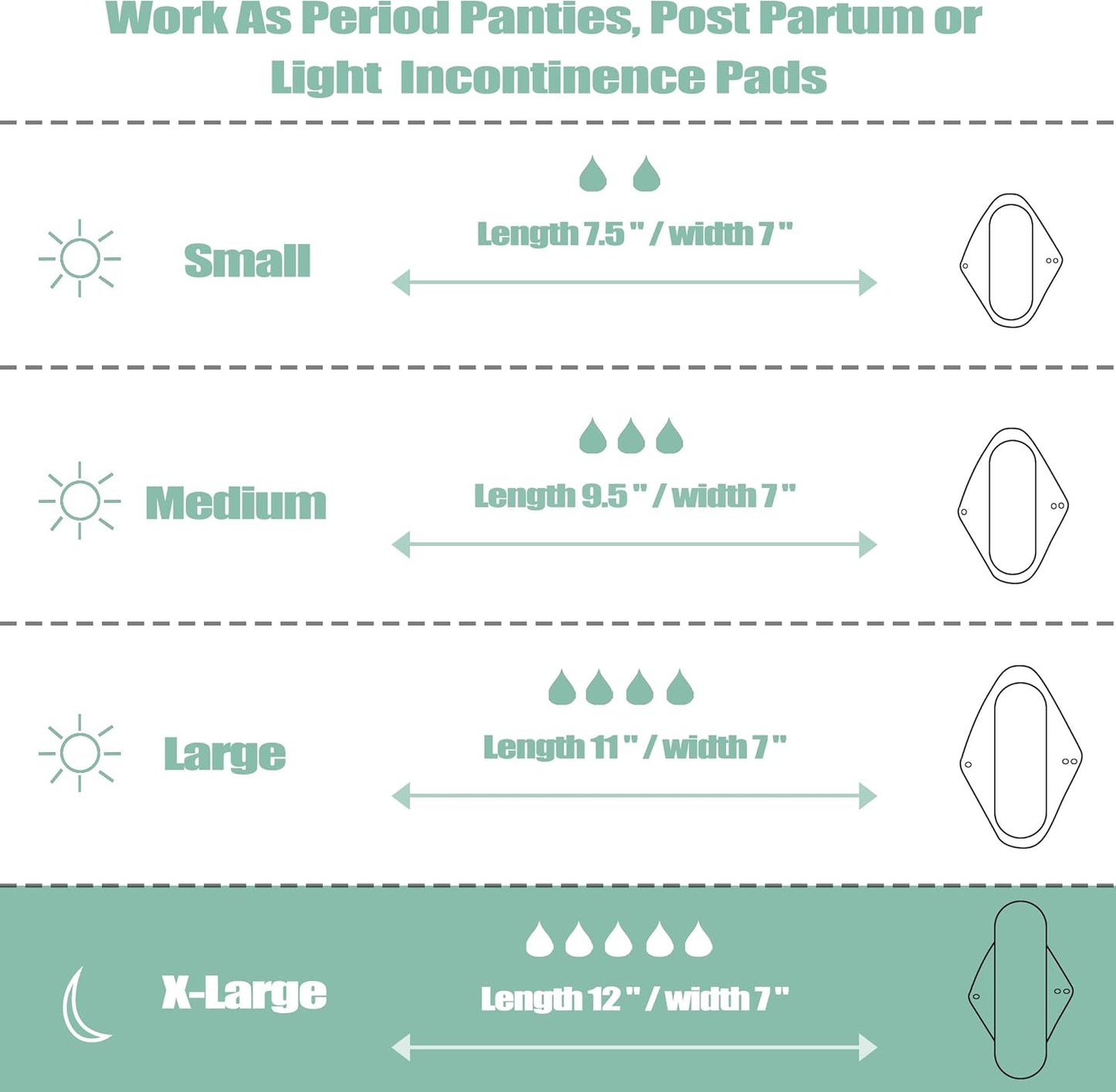 Wegreeco Reusable Sanitary Pads - Cloth Sanitary Pads for Light Incontinence - 1 Mini Wet Bag (Small, Summer Flowers)