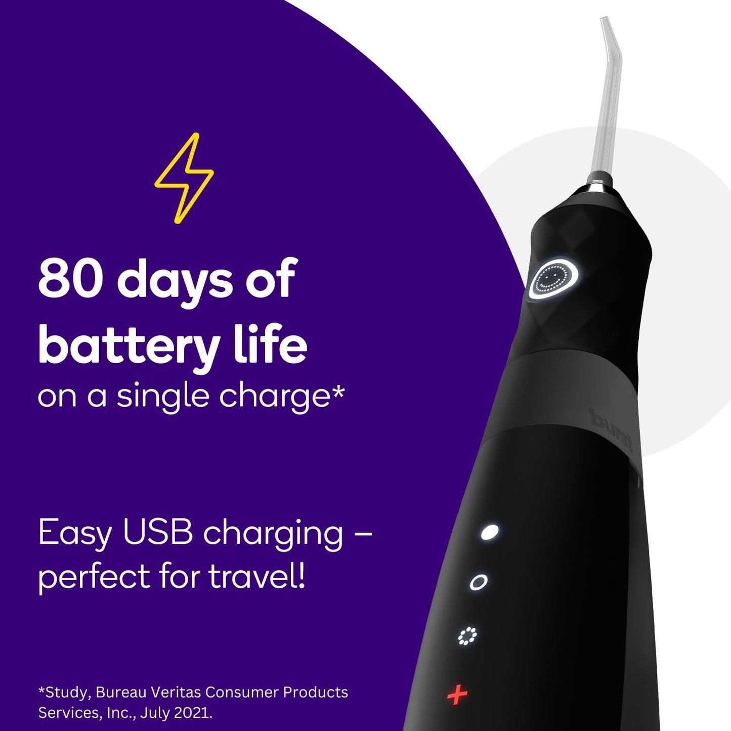 BURST Electric Water Flosser for Teeth Cleaning (3 Modes/White) | Cordless | Plaque Removal Between Braces & Dental Work | Portable Floss | Refillable 110mL Tank