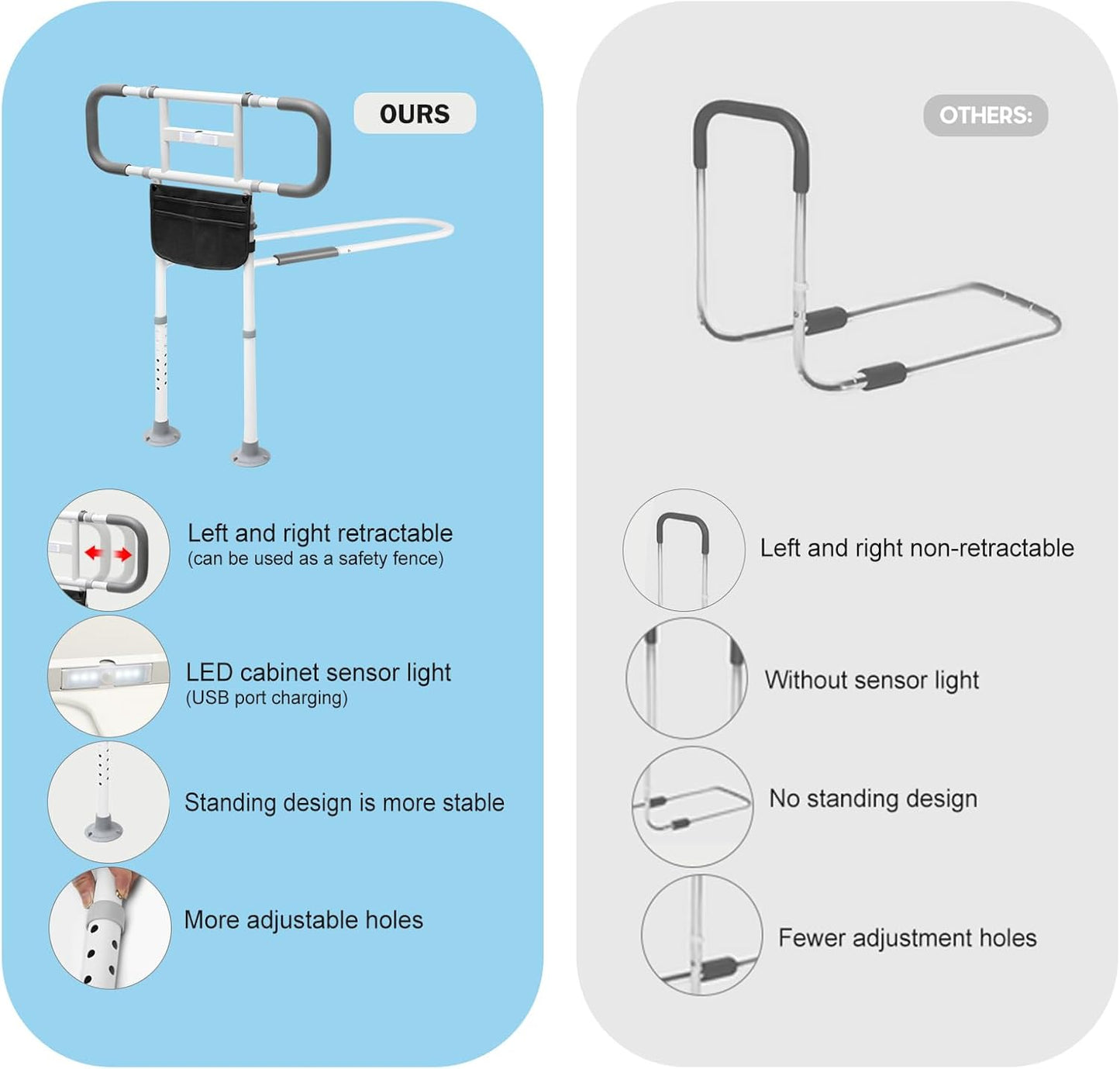 Bed Rails for Elderly Adults, Height Adjustable Bed Assist Rail with Motion Light & Storage Pouch, Safety Bed Handle with Support Legs for Seniors, Fit Any Bed