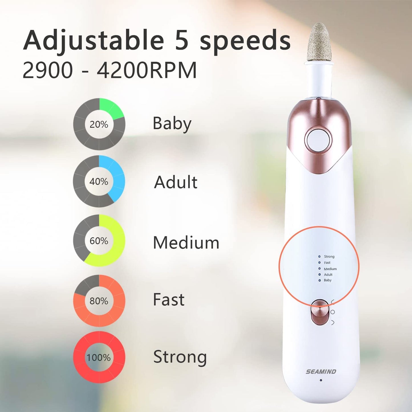 Electric Manicure Pedicure Kit, Electric Nail File for Natural Nails,Nail Grinder for Thick Nails,Hand & Foot File Trimmer Buffer Tools(White)