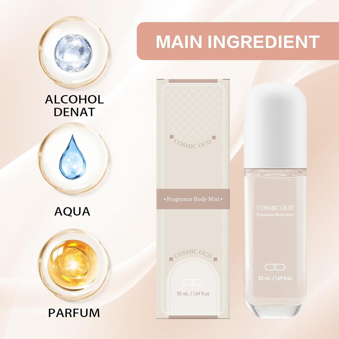 Body Mist Spray – Citrus & Floral Fragrance for Women – Daily Shower Mist & Refreshing Scent – 50ml Travel Size (COSMIC OUD)