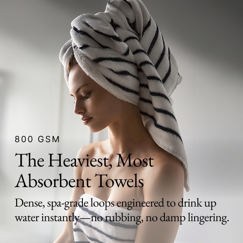 Italic Ultraplush 12-Piece Family Towel Set – Luxury Bath Towels, Hand Towels & Washcloths – Plush, Quick Dry, 800GSM 100% Australian Cotton for Bathroom & Spa - White & Blue (Striped)