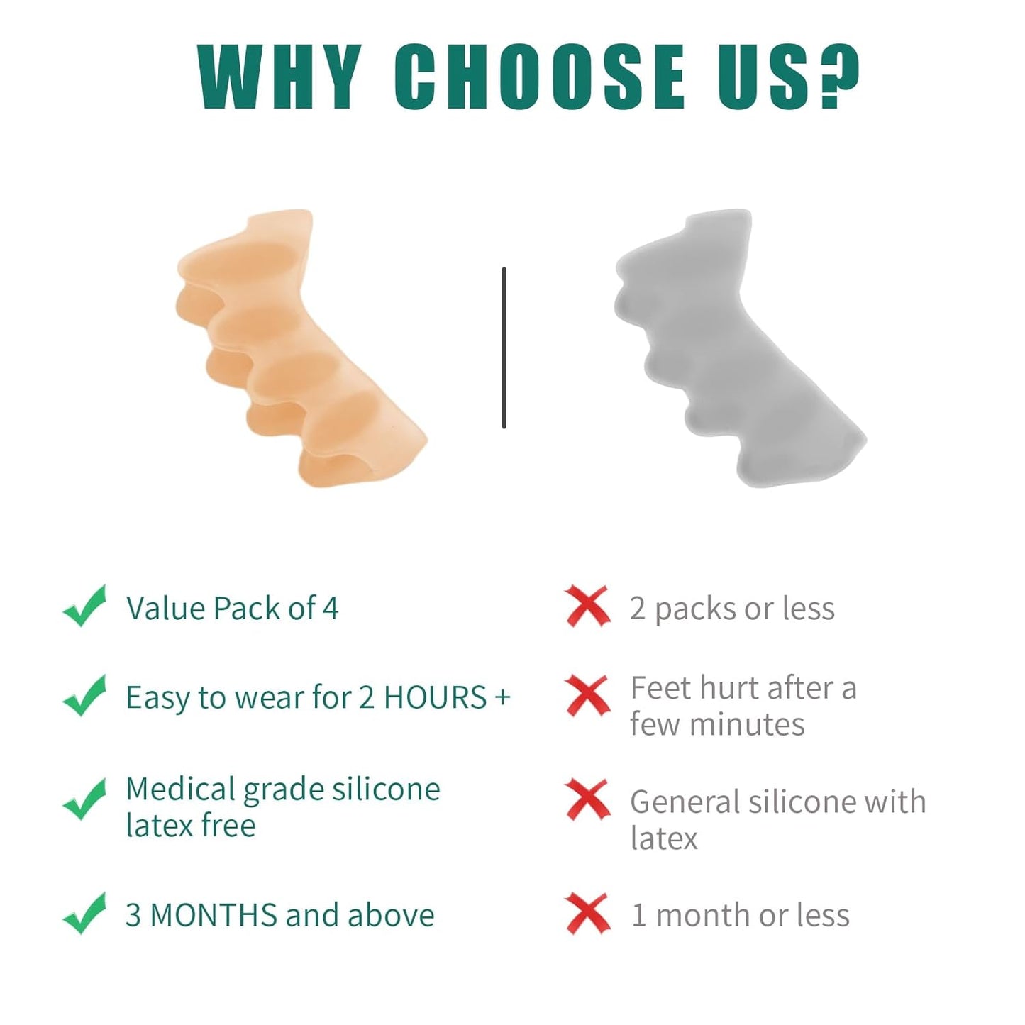 4 Pcs Silicone Toe Spacers – Yoga Toe Separators for Toe Straightening & Relaxation | Correct Overlapping Toes, Bunions, Hammer Toe | Toe Support toe separators for Women & Men (Tan, 3.98)