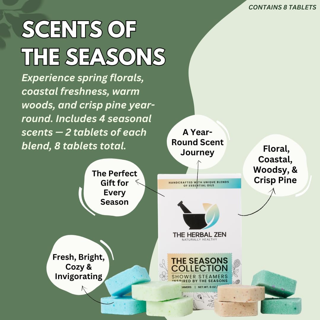 Shower Steamers Aromatherapy Tablets – Variety Pack - Shower Bombs Aromatherapy Made in USA – Self Care Gifts for Women and Men – Natural Essential Oils – Adult Christmas Stocking Stuffers (8 Pack)