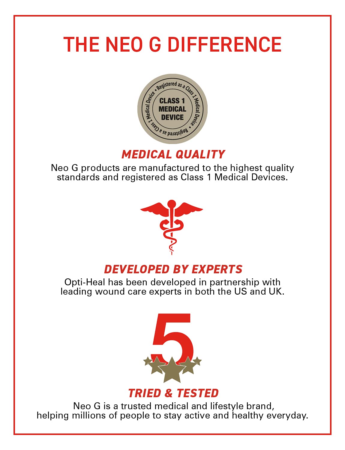 Neo G Opti-Heal Hydration Multi Purpose Dressing - Hydrogel Wound Dressing Pads for Advanced Wound Management - Ulcer Dressing, Bed Sore Bandages, Diabetic Wound, Burn Dressing Gel 4 x 4-4 Pcs