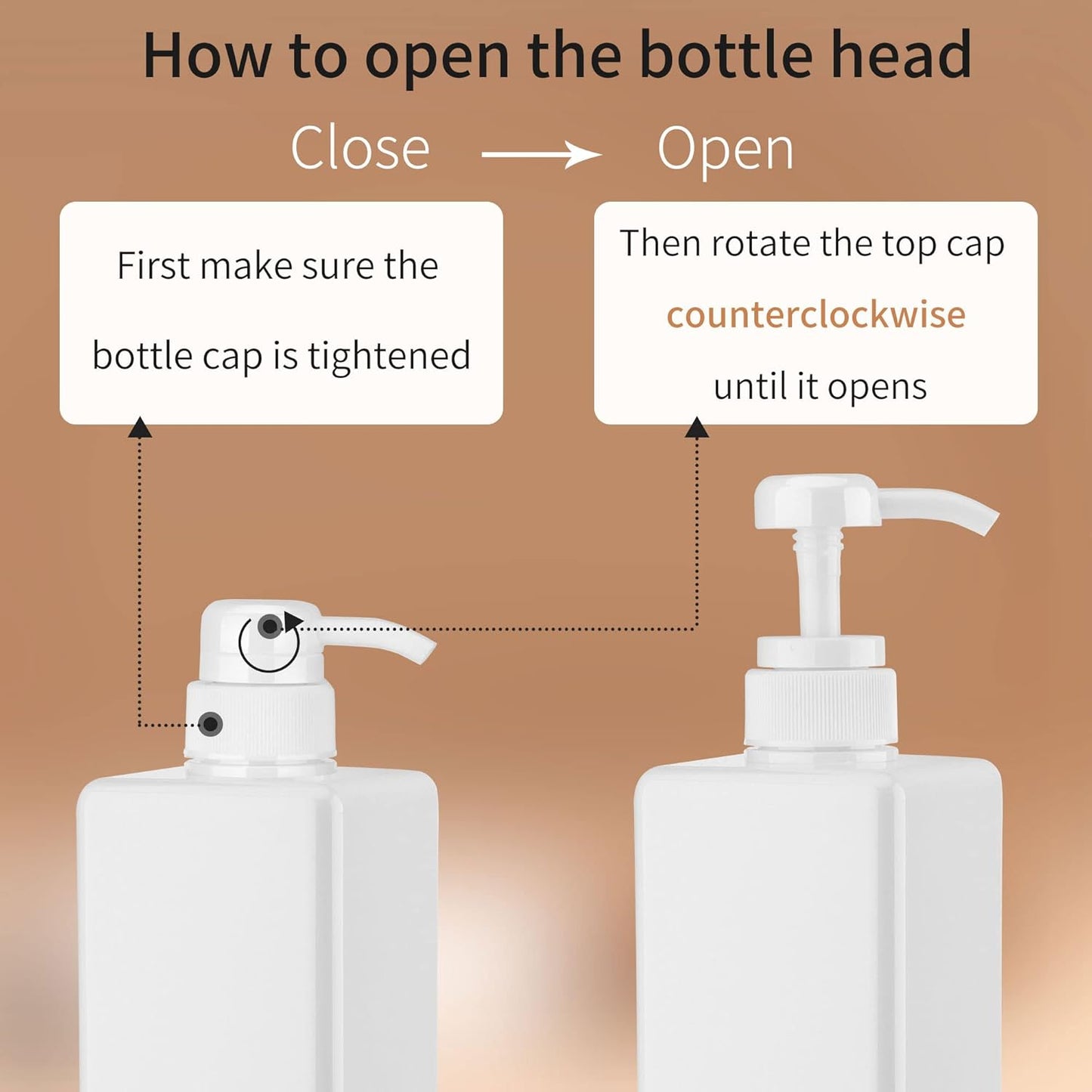 Pump Bottle Dispenser 22oz/650ml Jansburg 2Pack Refillable Square Plastic Lotion Dispenser Empty Lotion Pump Bottle for Essential Oil Lotion, Shampoo, Bathroom Travel White