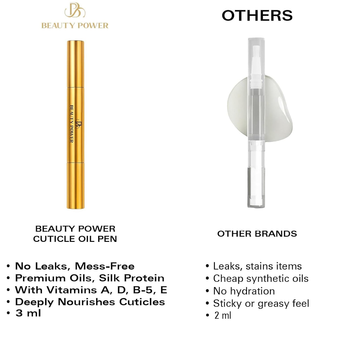 Nail Oil Cuticle Pen - Watermelon - Nail Strengthener & Growth Serum with Vitamin A, D, E, B5, Grapeseed & Natural Oils - Repair for Brittle, Peeling, Thin Nails - Twist Brush Pen