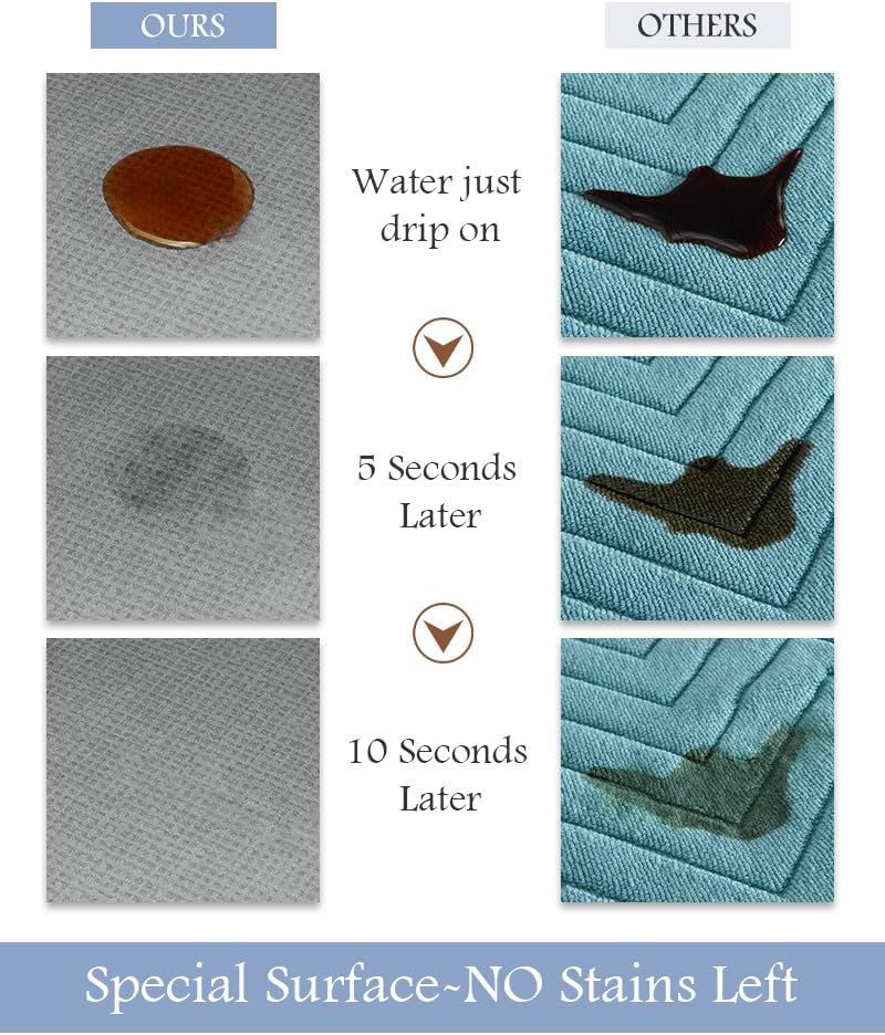 MontVoo Bath Mat - Long Bathroom Runner Non Slip Super Absorbent Stain Resistant Quick Dry Thin Bath Mat 17"x70" Grey