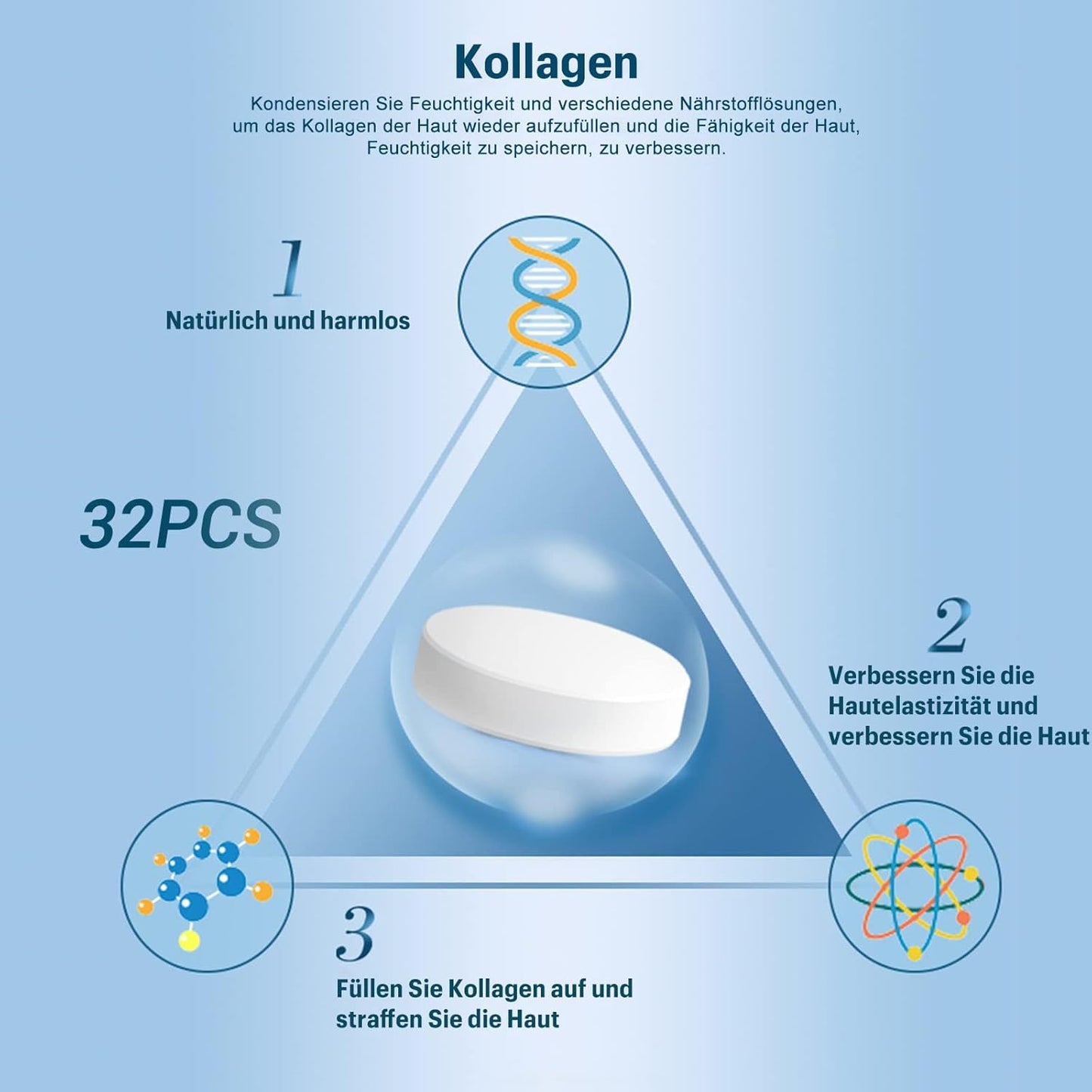 Face Mask Maker Machine, DIY Natural Fruit & Vegetable Mask with 32Pcs Collagen, Automatic Facial Skin Care Machine for SPA Treatments (Rechargeable)