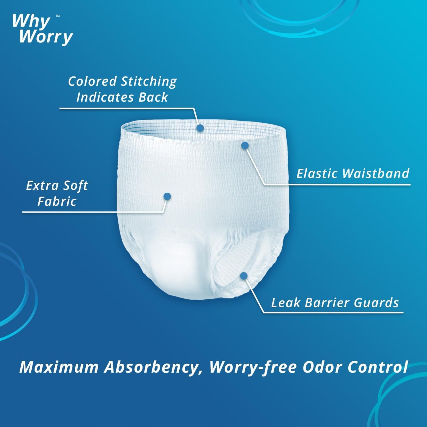 WhyWorry Incontinence Underwear for Women and Men, Disposable Adult Pull Ups with Overnight Absorbency, Leakproof, Unisex, XLarge, 26 Count