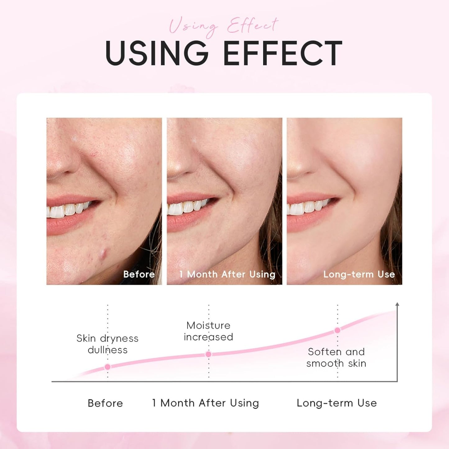 Sakura Skin Care Set for Teen Girls Gifts - Mauiluxy Skincare for Girls 10-12 Hydrating & Soften Skin, Skin Care Kit Gift Set for Women, Travel Size Facial Kit for Day & Overnight Care 14Pcs