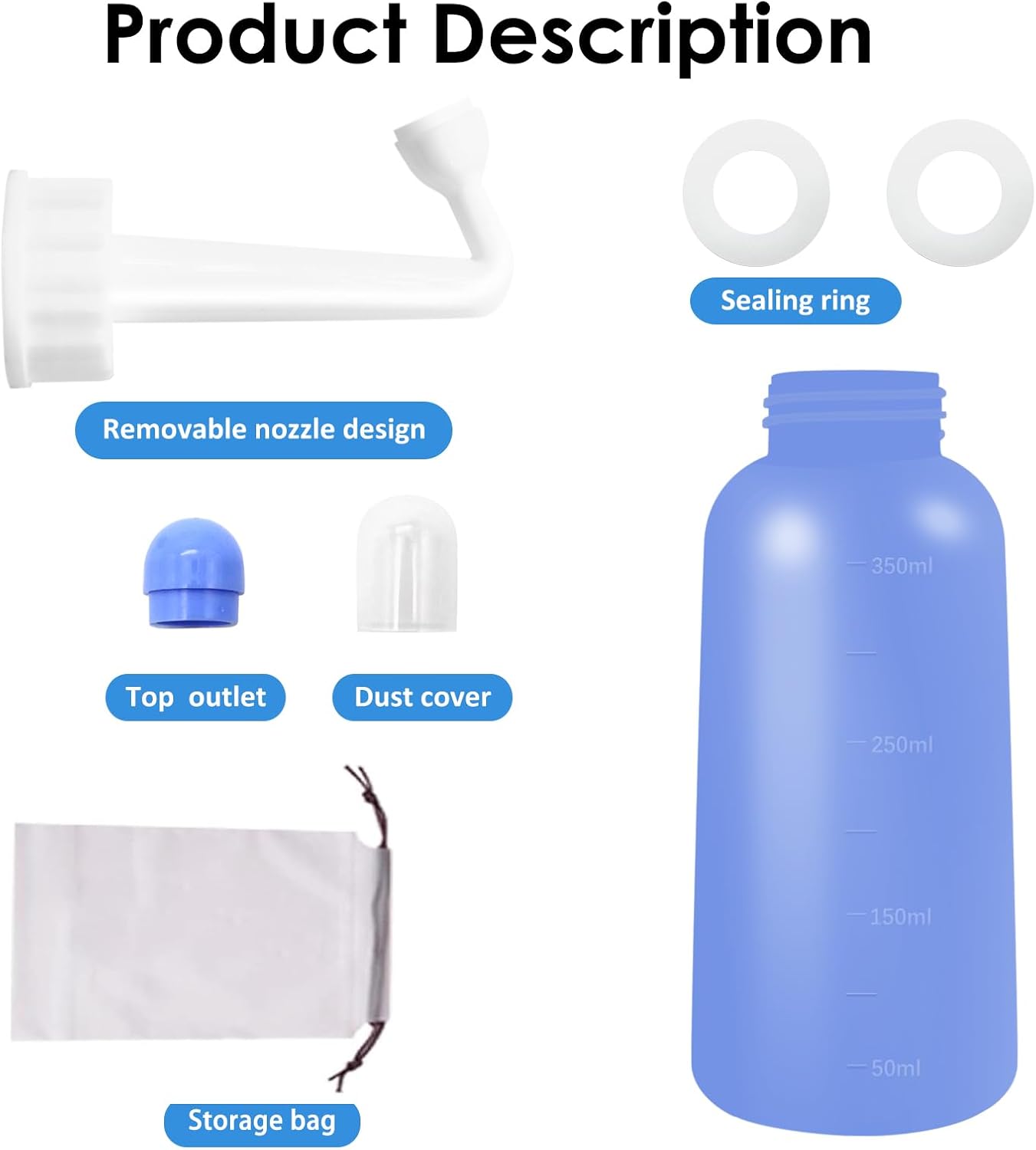 RUFCRIL Mini Peri Bottle, 350ml Portable Travel Bidet with Extra Ring and Carry Bag, TPE Material for High Temperature Resistance, Essentials for Postpartum Perineal Care,Hemorrhoid Treatment, Blue