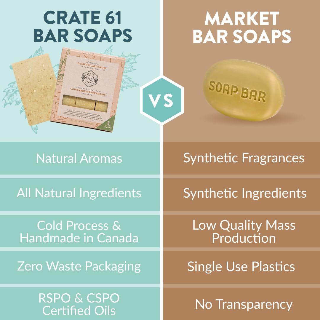 Crate 61 Organics, Handmade in Canada, Plant Based Natural Bar Soap Cold Pressed For Face & Body, w/Premium Essential Oils, For Men & Women 3 Pack (Ginger Cardamom)