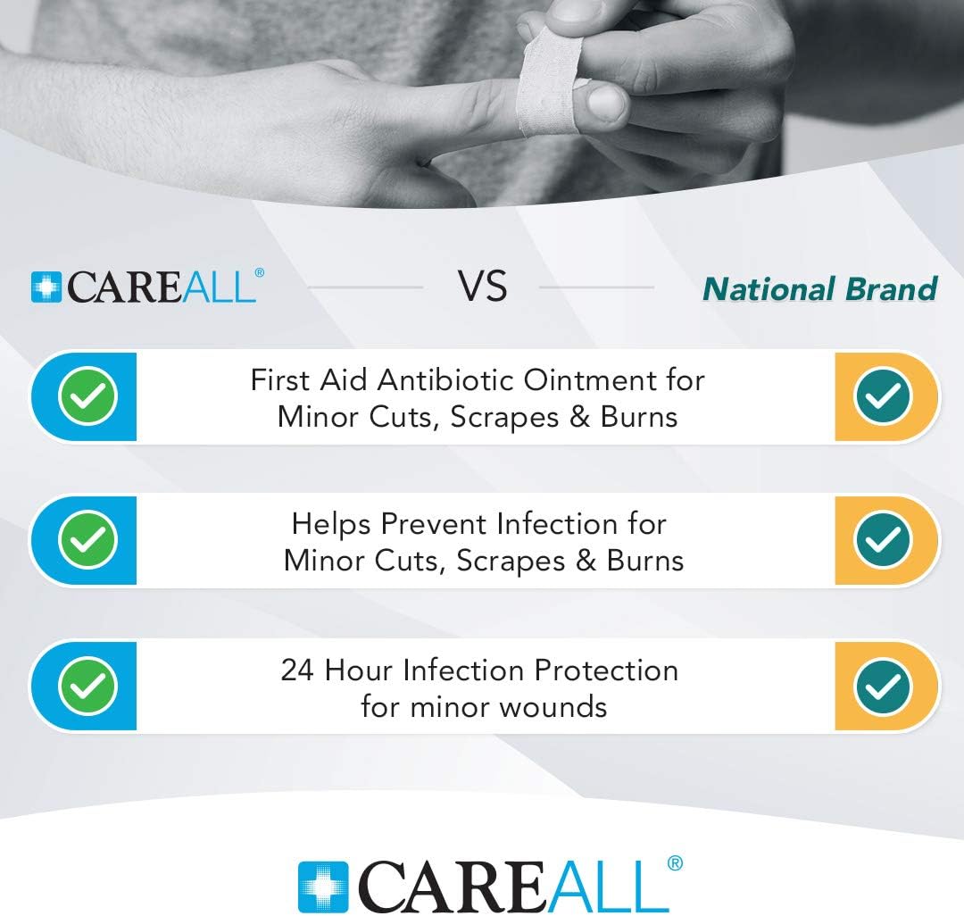 CareAll Triple Antibiotic Ointment 1.0 oz (24 Pack), First Aid Ointment for Minor Scrapes, Cuts, and Burns to Help Guard Against Infection, Compare to The Active Ingredients of Leading Brand
